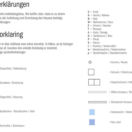 Casa vacanze 1061-thisted-spanggardsvej-85-b Torsted (Nordjylland)